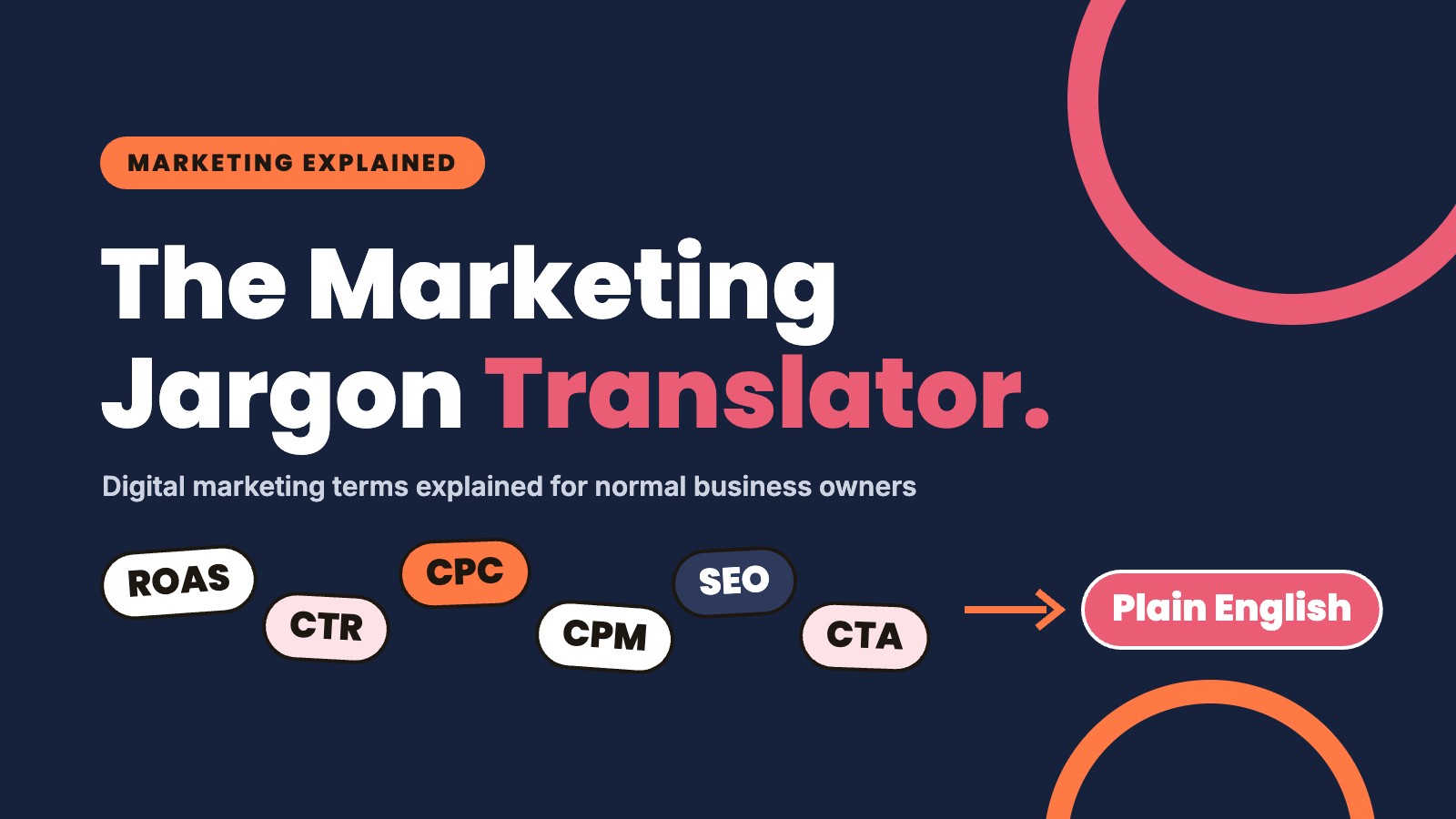 The Marketing Jargon Translator: digital marketing terms like ROAS, CTR, CPC, CPM, SEO and CTA explained in plain English